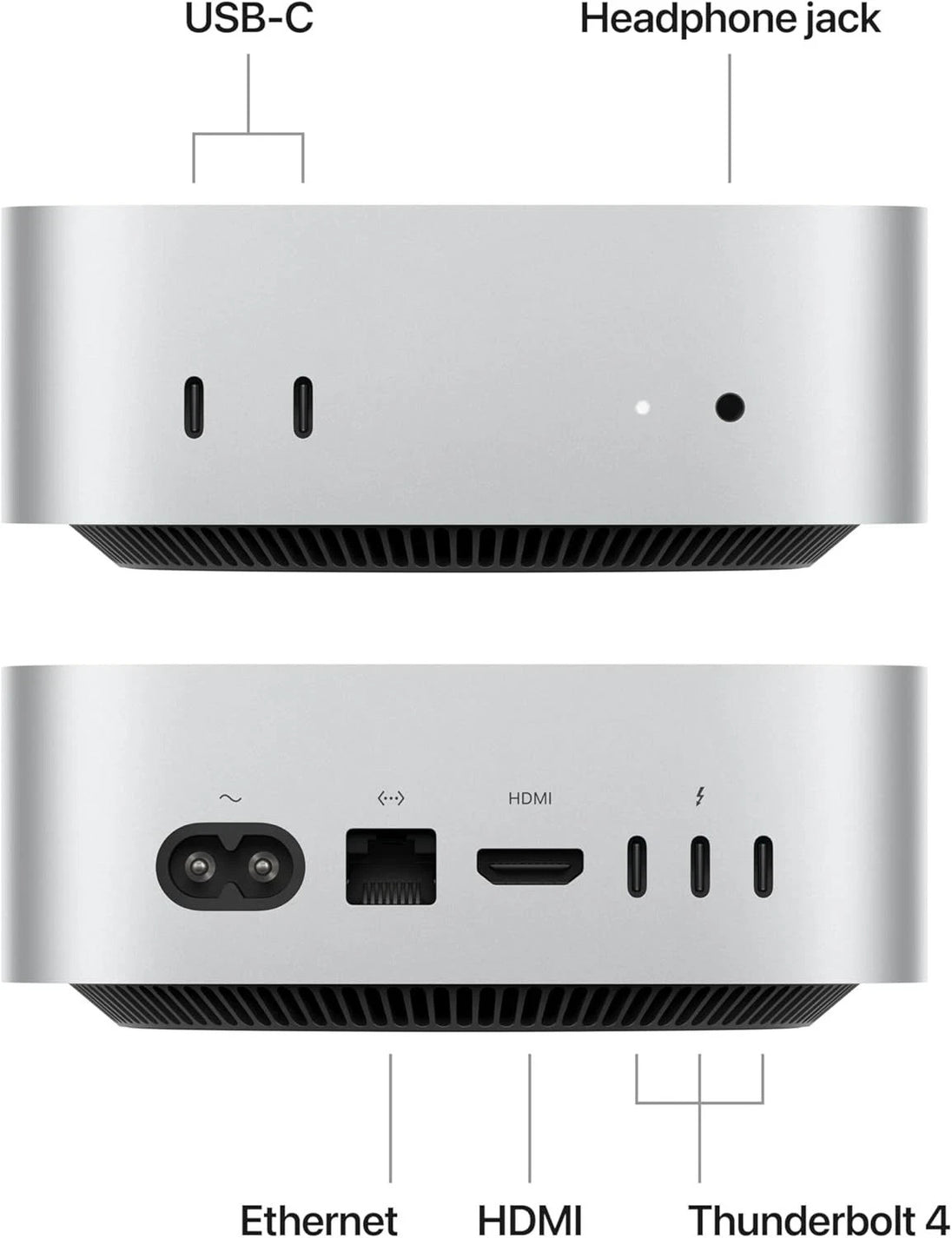 Apple Mac Mini 2024 M4 Chip 16GB RAM 256GB SSD MU9D3LL/A + April 2027 Warranty2