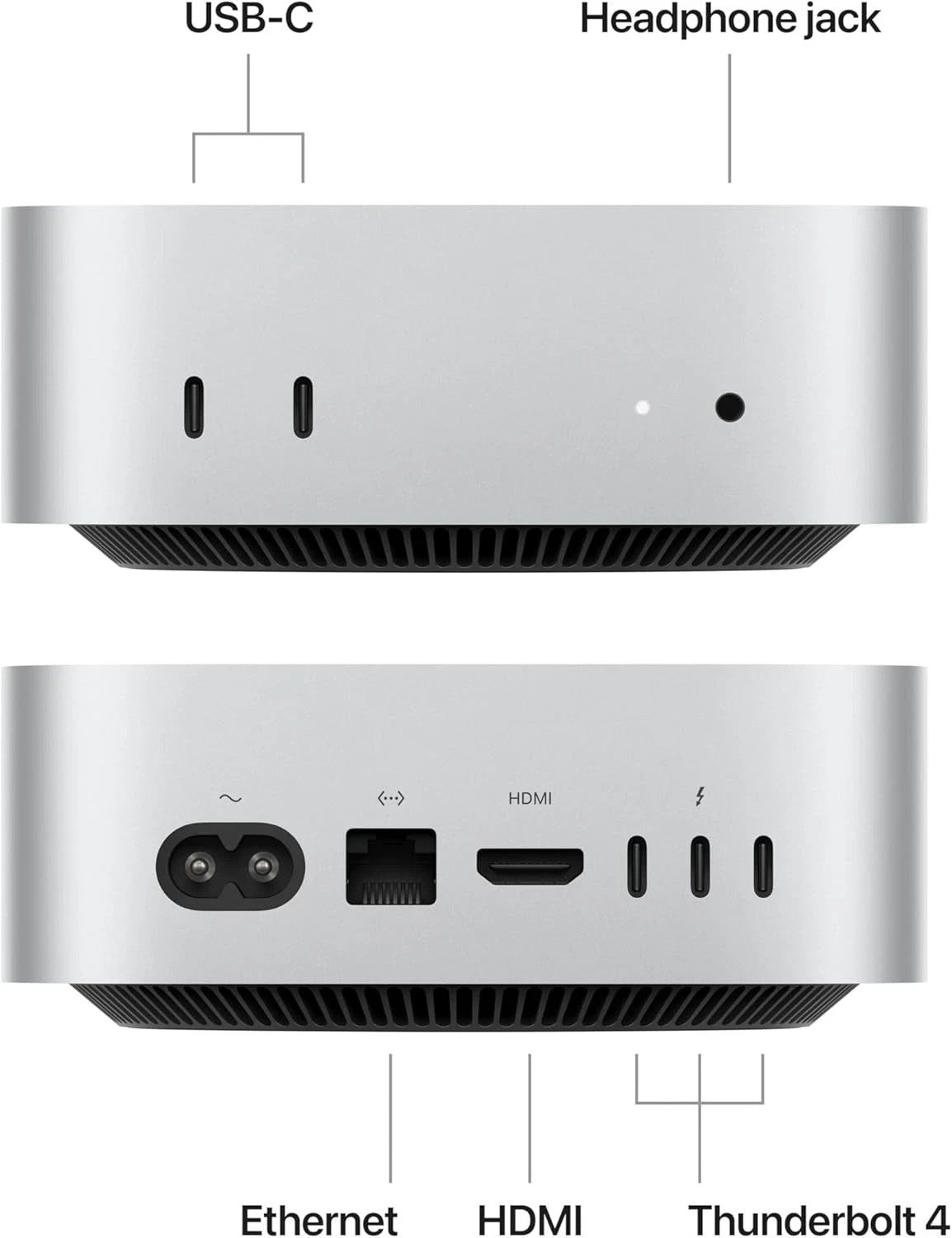 Apple Mac Mini 2024 M4 Chip 16GB RAM 256GB SSD MU9D3LL/A + April 2027 Warranty2