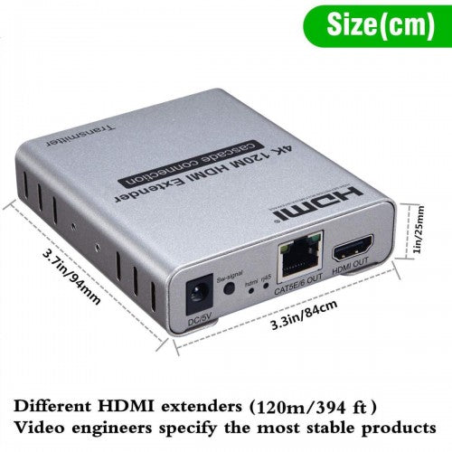 HDMI UTP 4K*2K Extender 1x2 MT-ED03 (Support up to 120 meters)