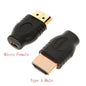 HDMI to Micro HDMI Adapter M/F