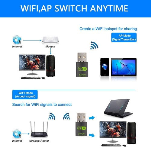 (2in1) AC600Mbps Dual Band WiFi USB + Bluetooth 4.2 Combo Mini USB Adapter