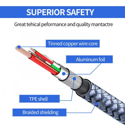 (100W 20Gbps) 6FT(2M) High Quality Type-C to Type-C Cable, Fast Quick Charge & Sync