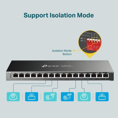 TP-Link TL-SG116P 16-Port Gigabit PoE+ Unmanaged Desktop Switch, 120W - New