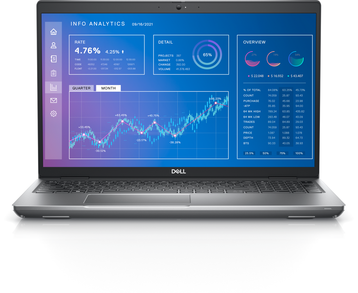 Dell Precision 3571 15.6" FHD Workstation Laptop i5-12600H 32GB 512GB SSD T600 Win 11 Pro - Refurbished