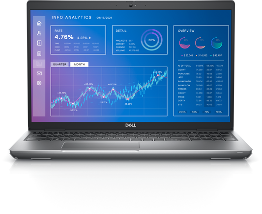 Dell Precision 3571 15.6" FHD Workstation Laptop i5-12600H 32GB 512GB SSD T600 Win 11 Pro - Refurbished