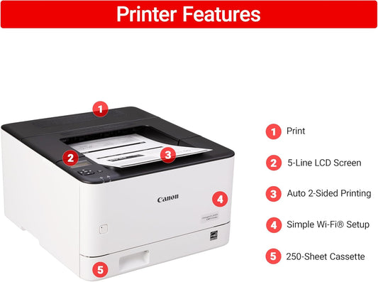 Canon imageCLASS LBP172dw Wireless Monochrome Laser Printer - New